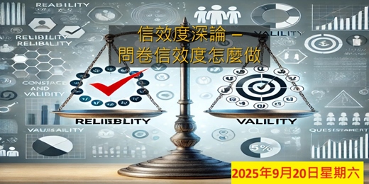 event-banner-2025/9/20 信效度深論 – 問卷信效度怎麼做（Microsoft Teams線上直播課程）