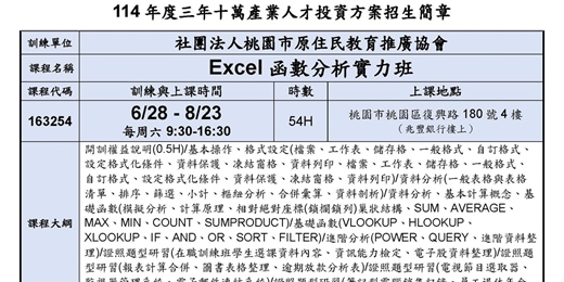 event-banner-114在職產業人才投資方案-Excel函數分析實力班(現場授課)