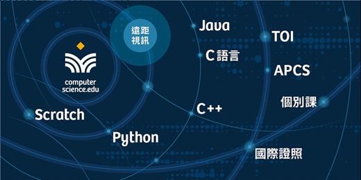 event-banner-❤️2025年【遠距線上視訊個別課】Scratch、Android App、Python、Java、C、C++、APCS、TOI、ITS、微軟AI、leetcode、CPE，一對一個別教學輔導。