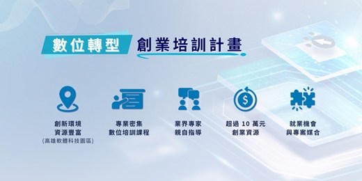 event-banner-【威聯網科技】（第三期）數位轉型創業培訓計畫 🌱