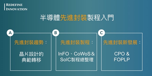 event-banner-【REDEFINE INNOVATION Workshop P2 (Jul.)】- 半導體先進封裝製程