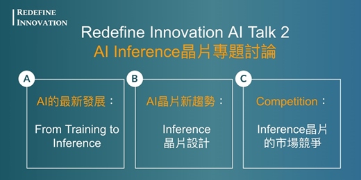 event-banner-【REDEFINE INNOVATION AI Talk 2 (九月回放)】- AI Inference晶片專題討論