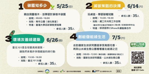 event-banner-公民科學-偵『碳』學園