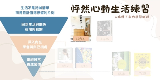 event-banner-怦然心動生活練習｜6場慢下來的學習旅程 -05:家的樣子，你的樣子