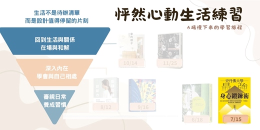event-banner-怦然心動生活練習｜6場慢下來的學習旅程 -02:最強身心鍛鍊術