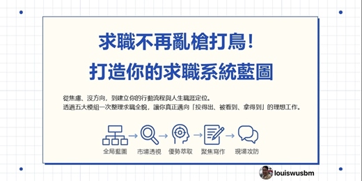 event-banner-求職不再亂槍打鳥！打造你的求職系統藍圖 分享會 學生直播場