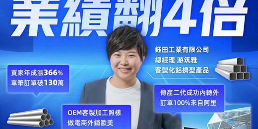 event-banner-外銷只靠電商 業績翻4倍！