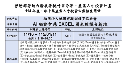 event-banner-114在職產業人才投資方案-AI驅動智慧EXCEL圖表數據分析班(現場授課)